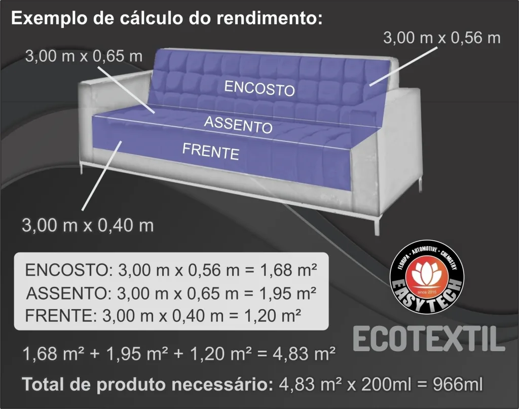 Impermeabilizante para tecidos Ecotextil Easytech Shield (500ml) — foto 2