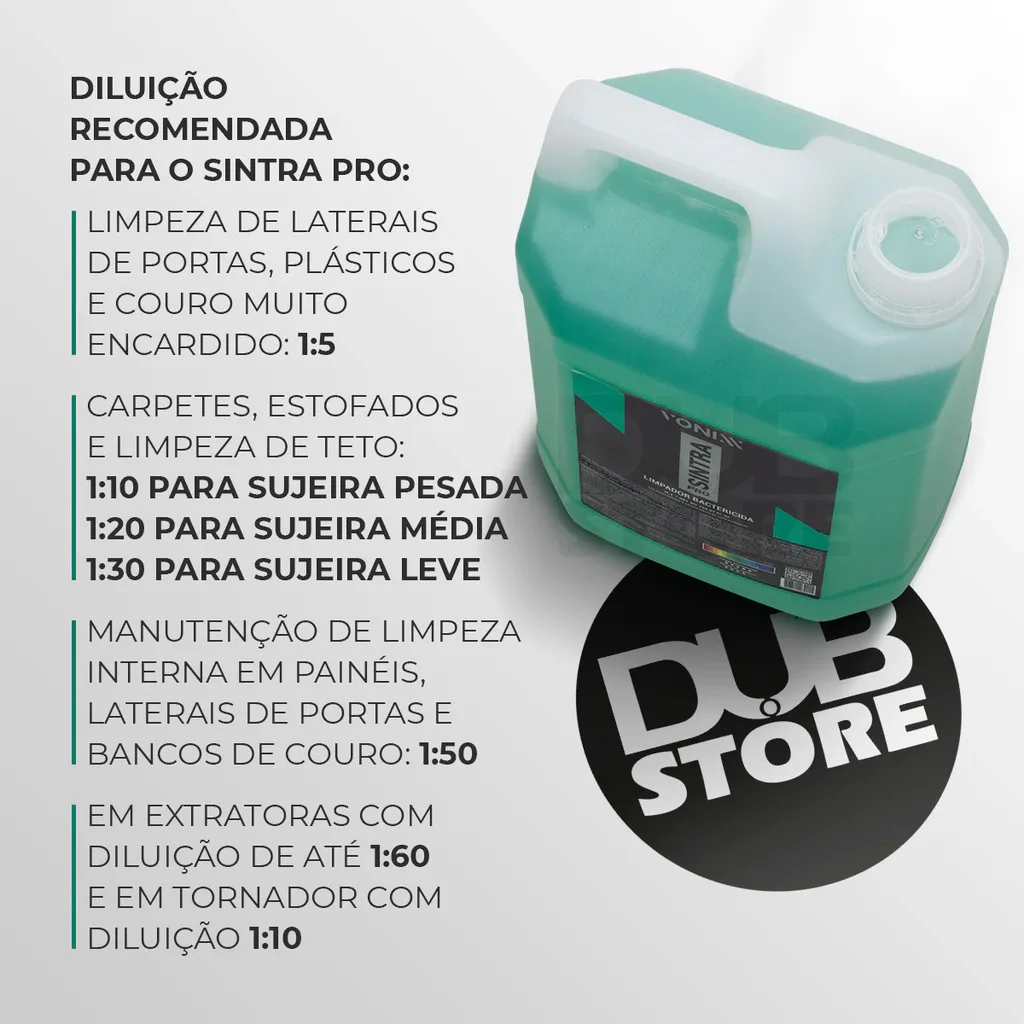 Kit higienização interna Sintra e externa Impact Vonixx — foto 5