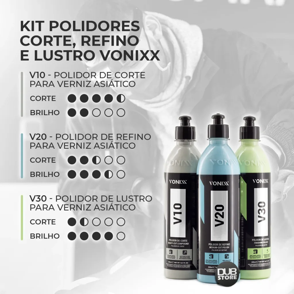 Kit Polidores Corte, Refino e Lustro Vonixx — foto 6