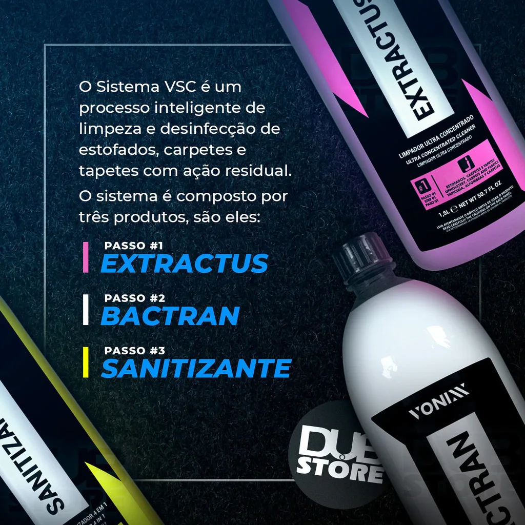 Kit Sistema VSC Higienização de Estofados e Carpets Vonixx (1,5 litro cada) — foto 2