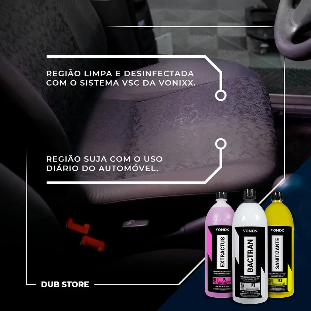 Kit Sistema VSC Higienização de Estofados e Carpets Vonixx (1,5 litro cada) — foto 8