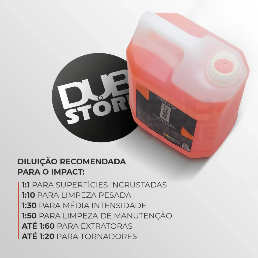 Multilimpador desengraxante Impact Vonixx (5 litros) — foto 3