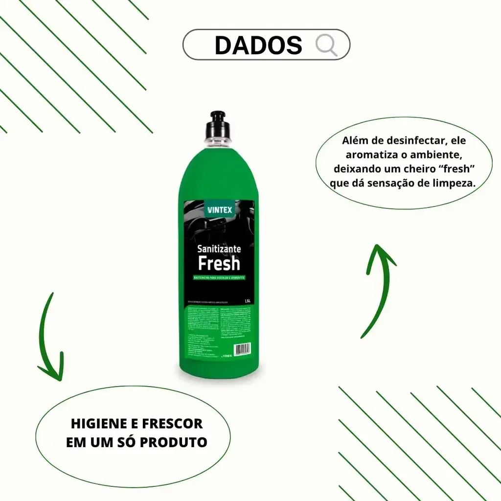 Sanitizante Bactericida Fresh Vintex (1,5 litro) — foto 3