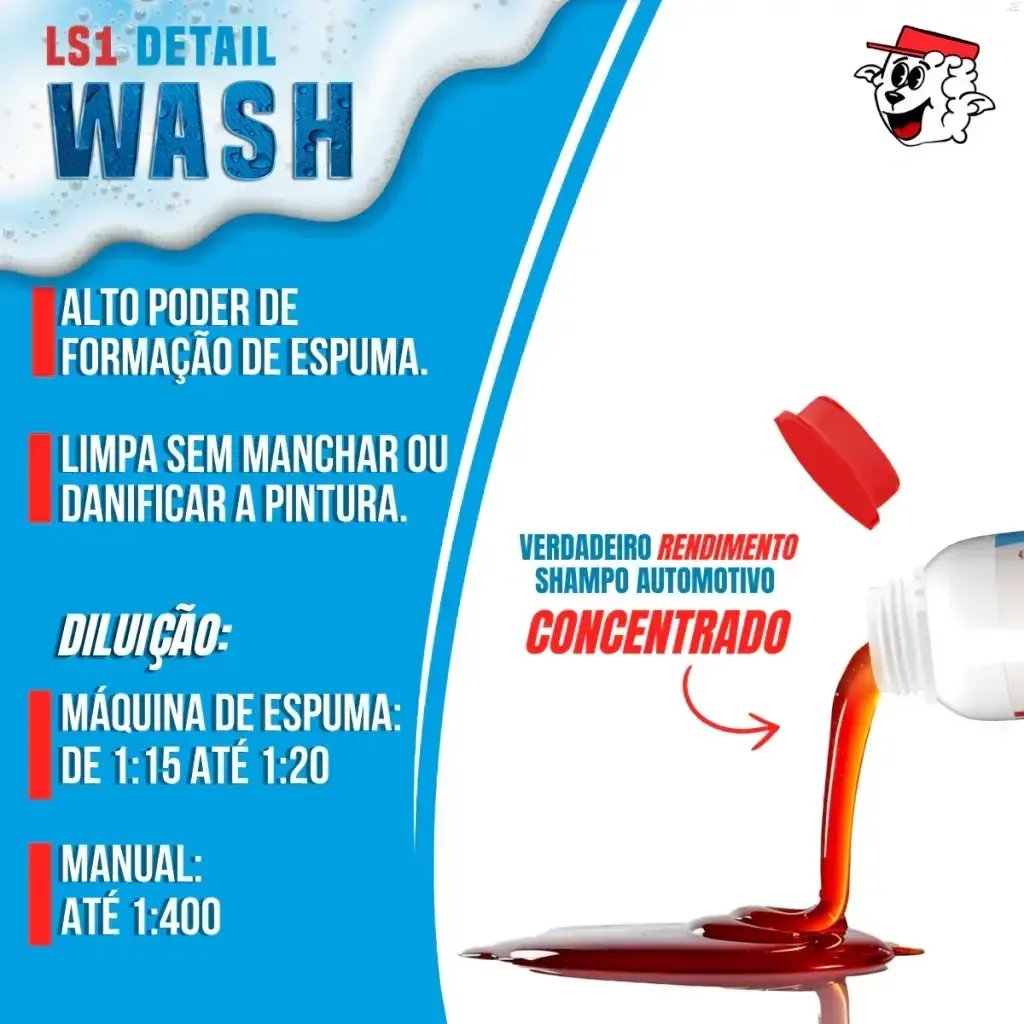 Shampoo LS1 Detail Concentrado Lincoln (1 litro) — foto 2