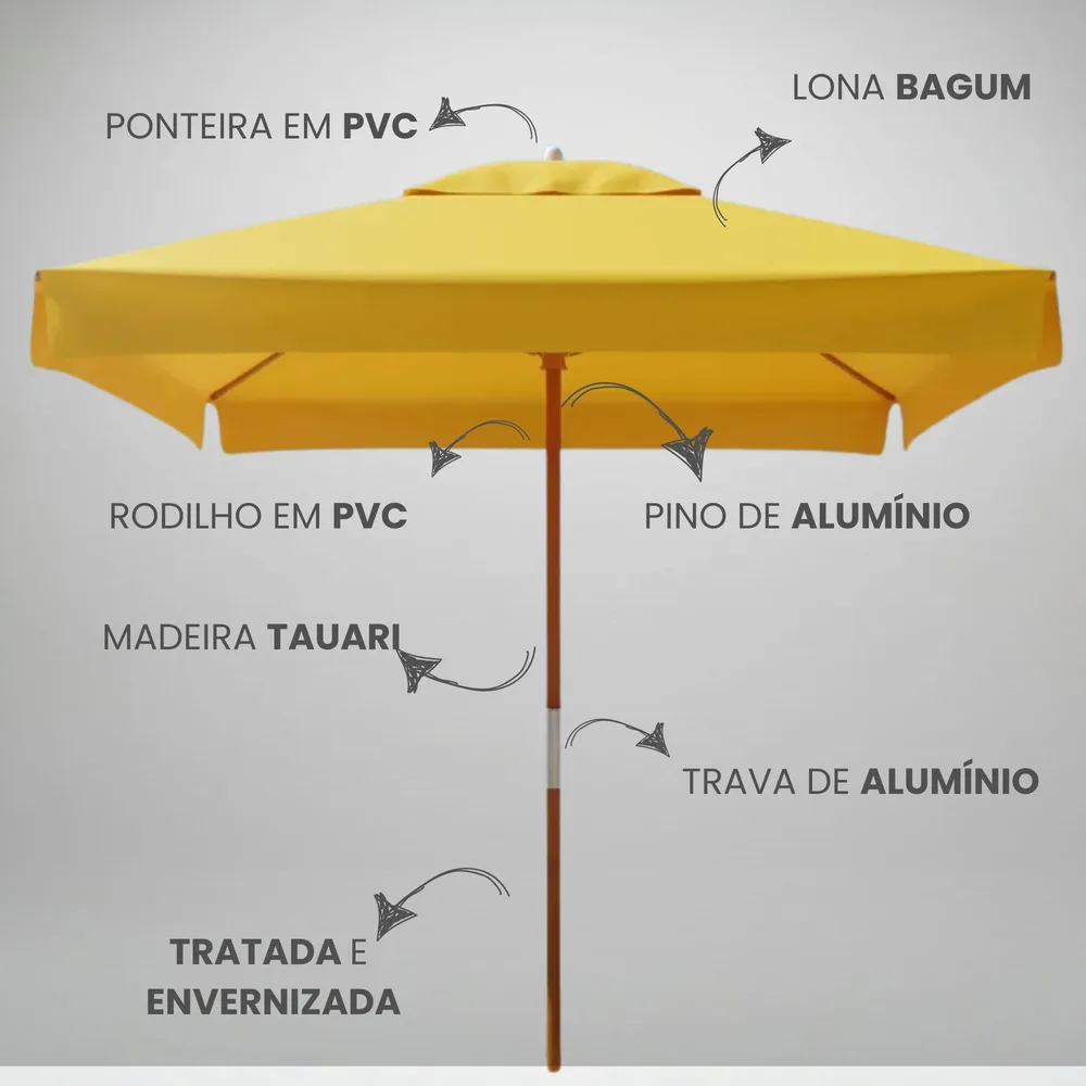 OMBRELONE MADEIRA - 2X2M QUAD. COM ABAS BAGUM — foto 4